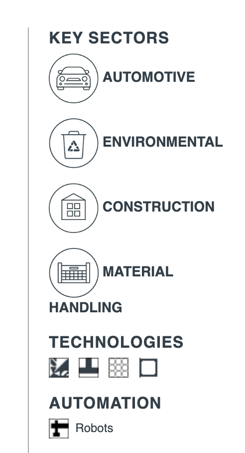 BIPOWER Industry specs