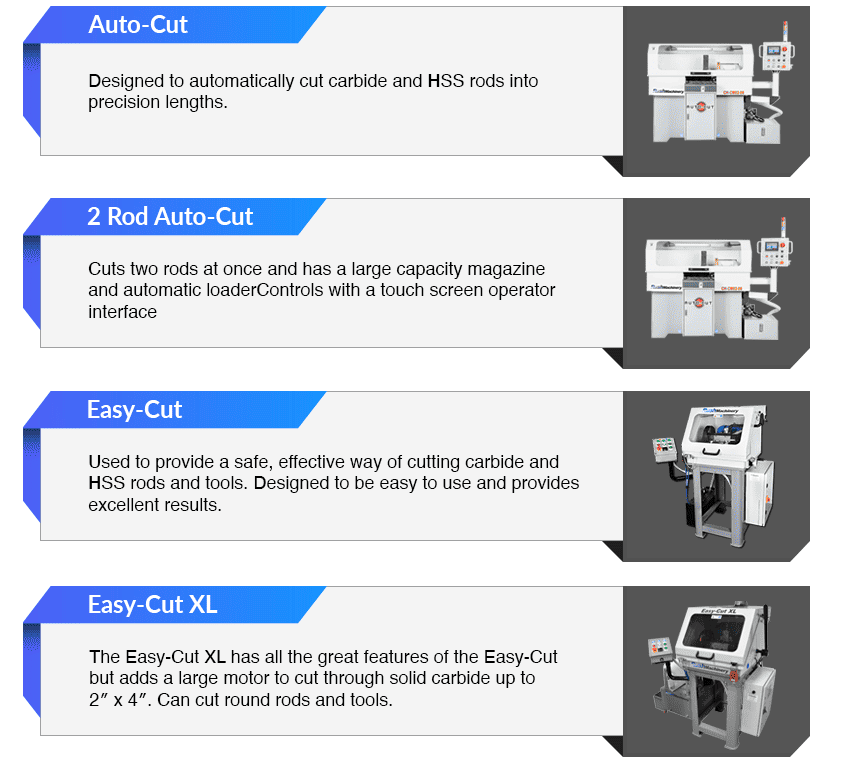 Rush Machinery Cut-Off Machines different models