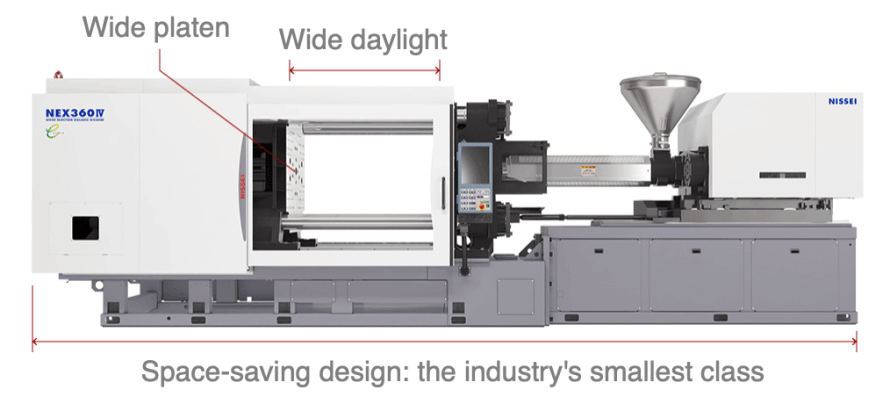 NEX-Ⅳ Series overview from Nissei