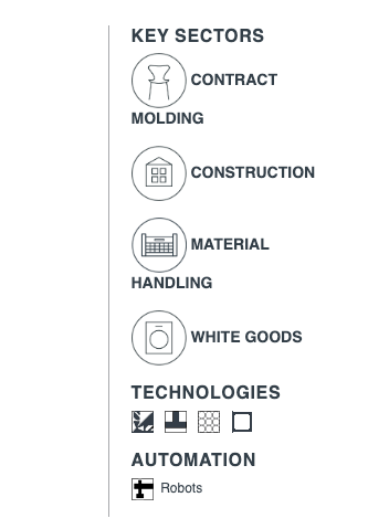 VECTOR sT (650–1300 tonnes) industries